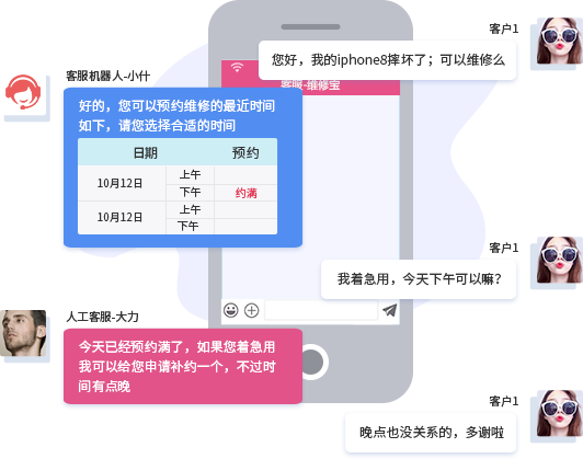 移動(dòng)客服系統(tǒng)