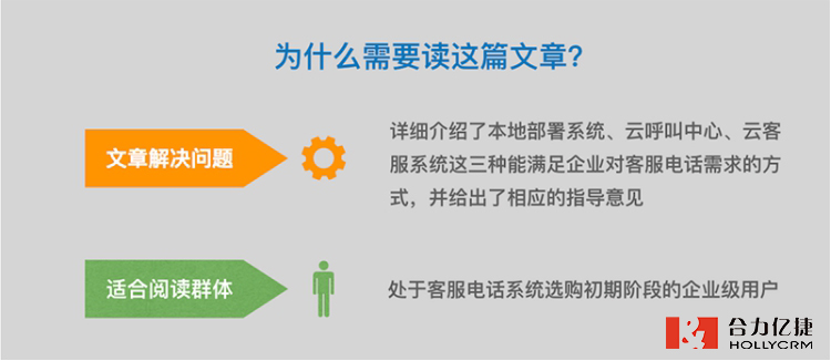 在線客服系統(tǒng)