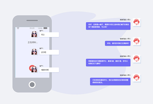 智能客服機器人自動回復(fù) 智能客服機器人自動回復(fù)