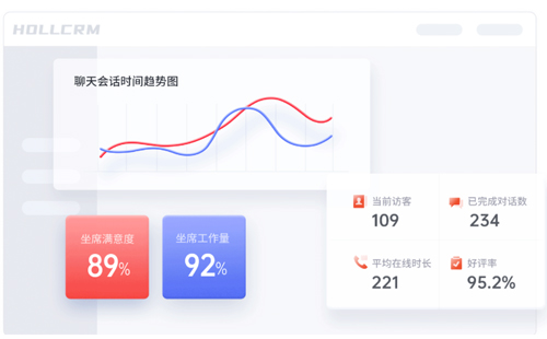 數(shù)據(jù)分析