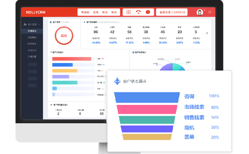 數(shù)據(jù)分析