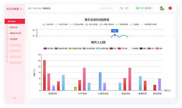 數(shù)據(jù)