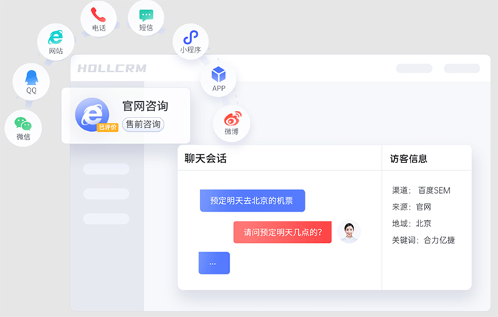 網(wǎng)站客服