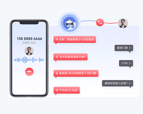 如何選擇電話客服智能機器人？功能與性能全解析