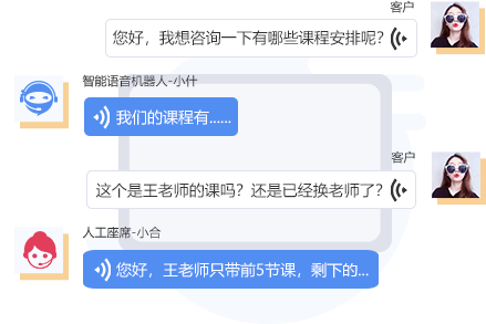 人機(jī)交互新境界！客服系統(tǒng)智能機(jī)器人的情感識(shí)別與互動(dòng)策略