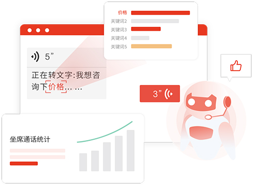 在線教育平臺(tái)如何用AI客服降低退課率？