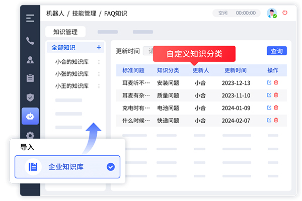 智能客服系統(tǒng)知識(shí)庫的維護(hù)和更新（確保服務(wù)質(zhì)量的關(guān)鍵策略）