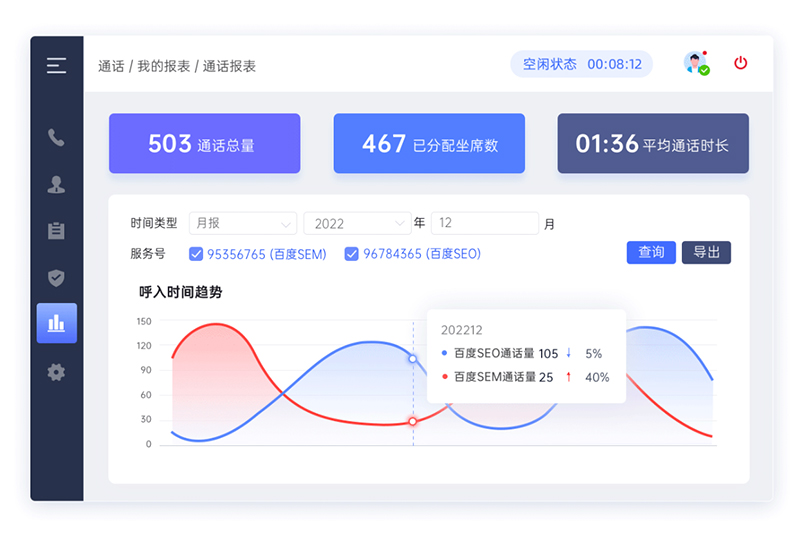 企業(yè)引入智能語(yǔ)音客服需注意哪些數(shù)據(jù)安全問(wèn)題？