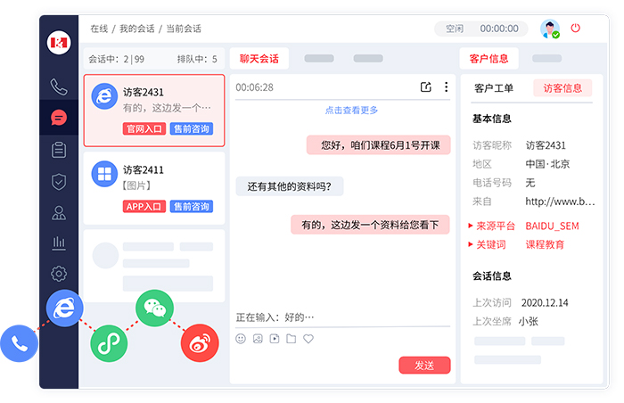 網(wǎng)上客服軟件解析-提升效率、節(jié)省成本、滿足客戶需求